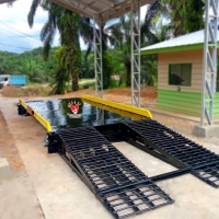 Timbangan Jembatan Untuk RAM Sawit